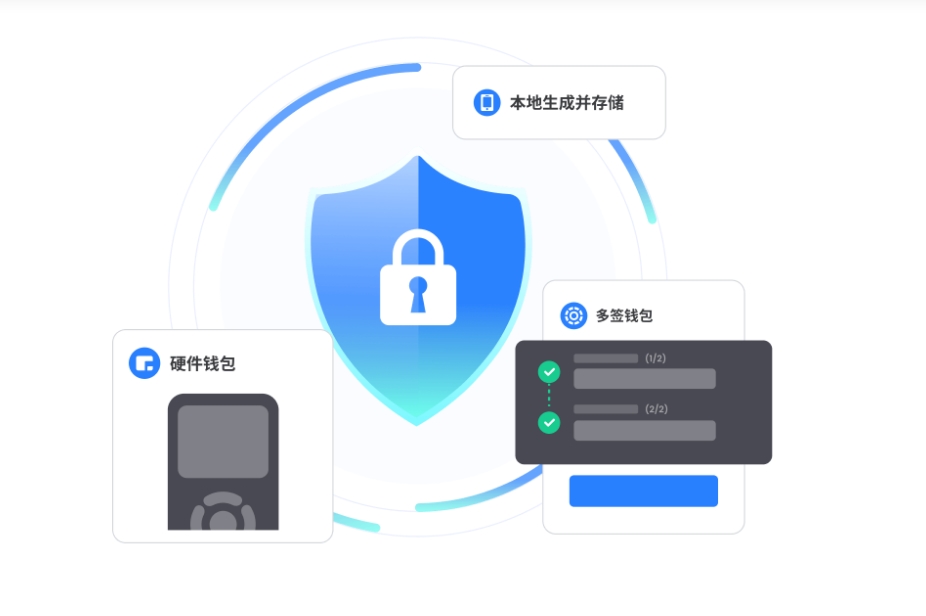 村子